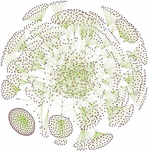 Mapa da Internet com topologia parecida com dente-de-leão